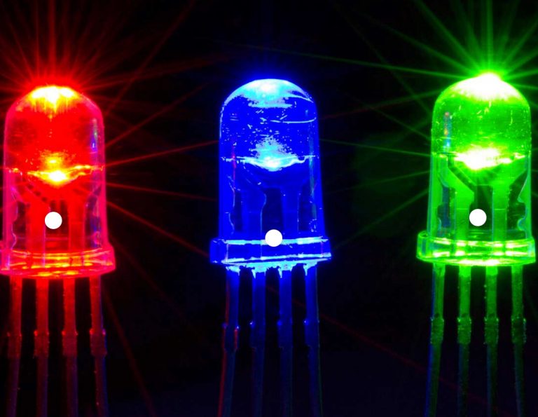 طرح توجيهي توليد لامپهاي LED