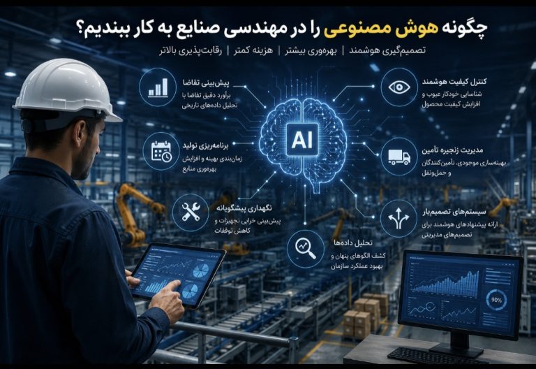 چگونه هوش مصنوعی را در مهندسی صنایع به کار ببندیم؟